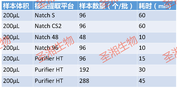 伟德体育 - 综合体育赛事平台|奥体中心相助同伴