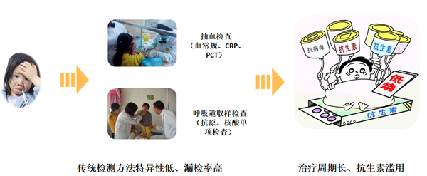 伟德体育 - 综合体育赛事平台|奥体中心相助同伴