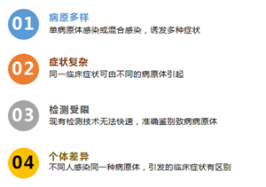 伟德体育 - 综合体育赛事平台|奥体中心相助同伴