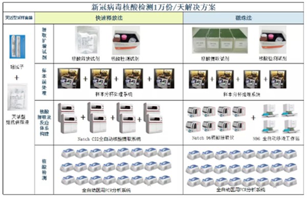 伟德体育 - 综合体育赛事平台|奥体中心相助同伴
