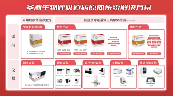 伟德体育 - 综合体育赛事平台|奥体中心相助同伴