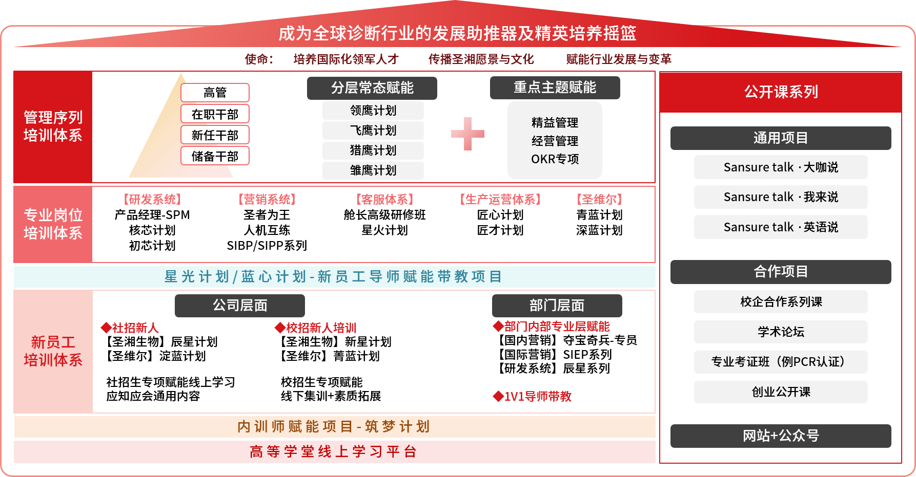 伟德体育 - 综合体育赛事平台|奥体中心相助同伴